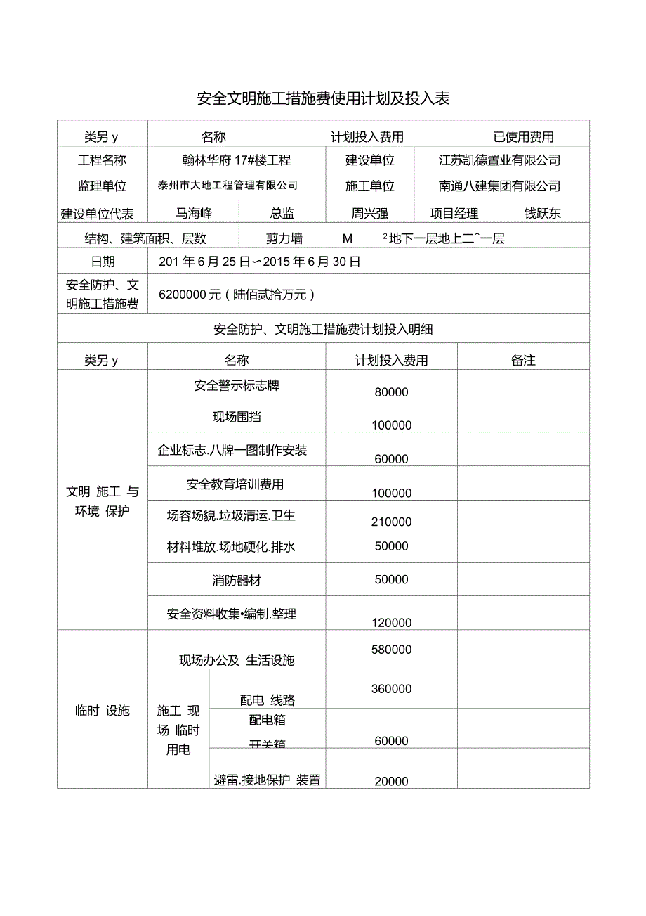 安全文明施工措施费使用计划及投入表_第1页