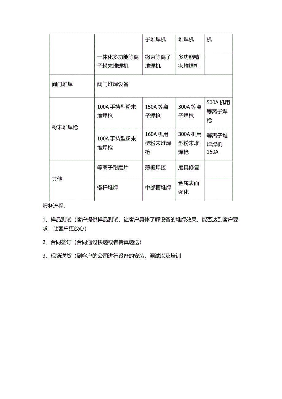 等离子堆焊机在煤矿液压支架中应用_第4页