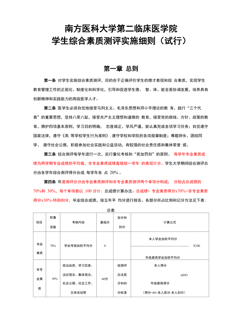 综合素质测评南方医科大学第二临床医学院_第1页