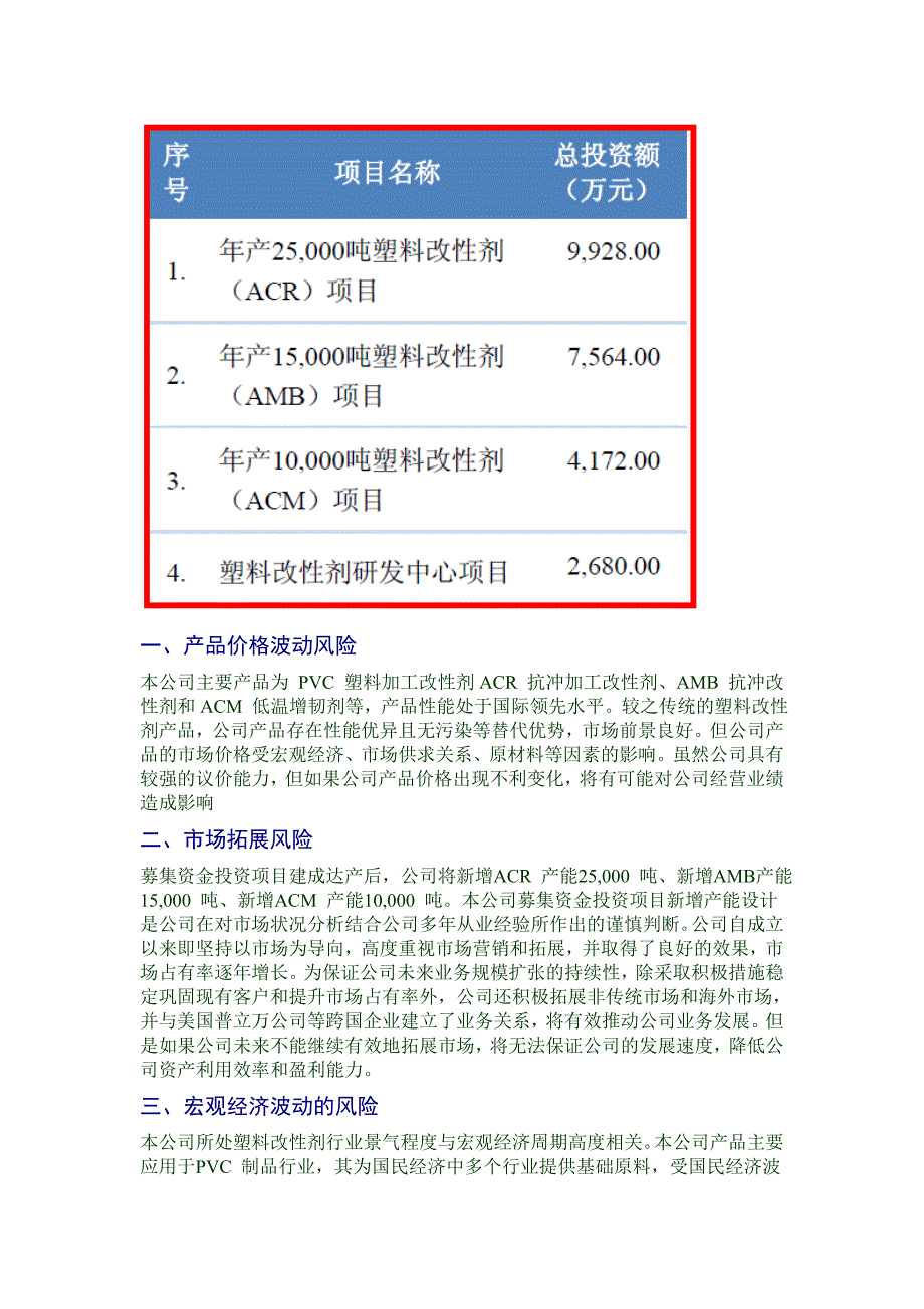 300214日科化学塑料改性剂行业ACR抗冲剂行业_第2页