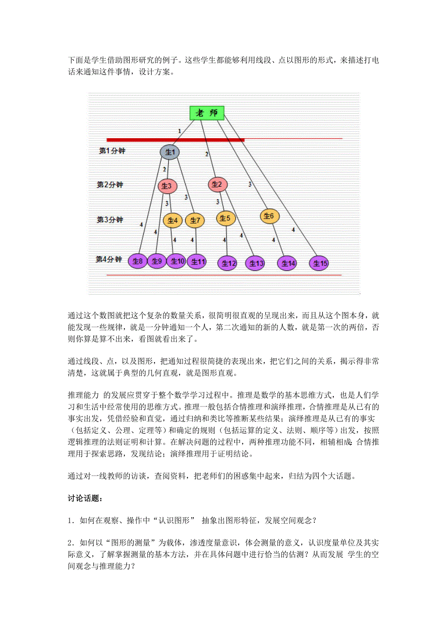 小学数学图形与几何_第2页