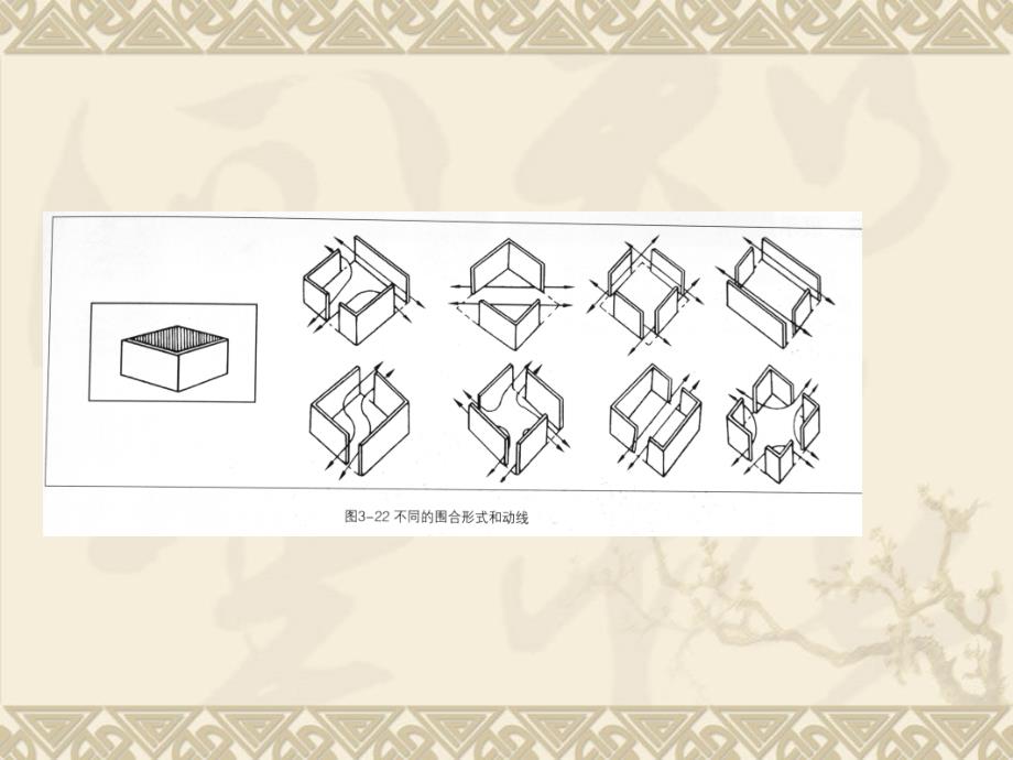 空间设计时序和动线教学PPT_第3页