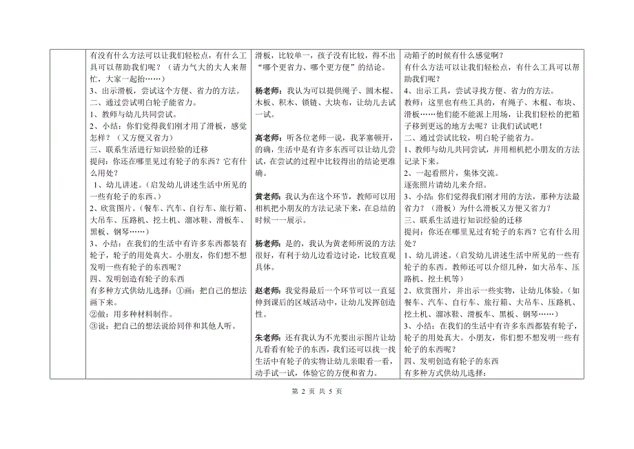 集体备课情况记录表.doc_第2页