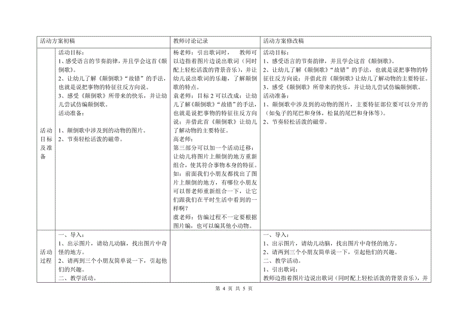 集体备课情况记录表.doc_第4页