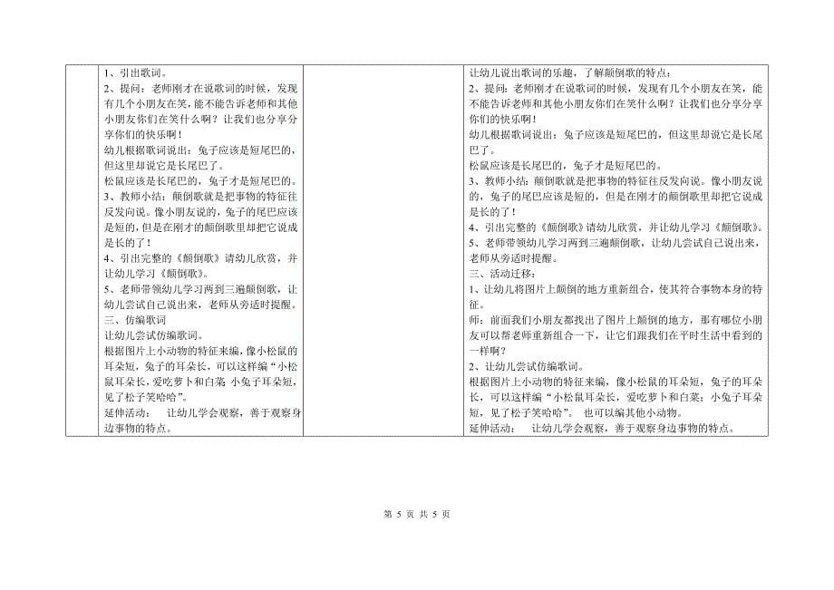 集体备课情况记录表.doc_第5页