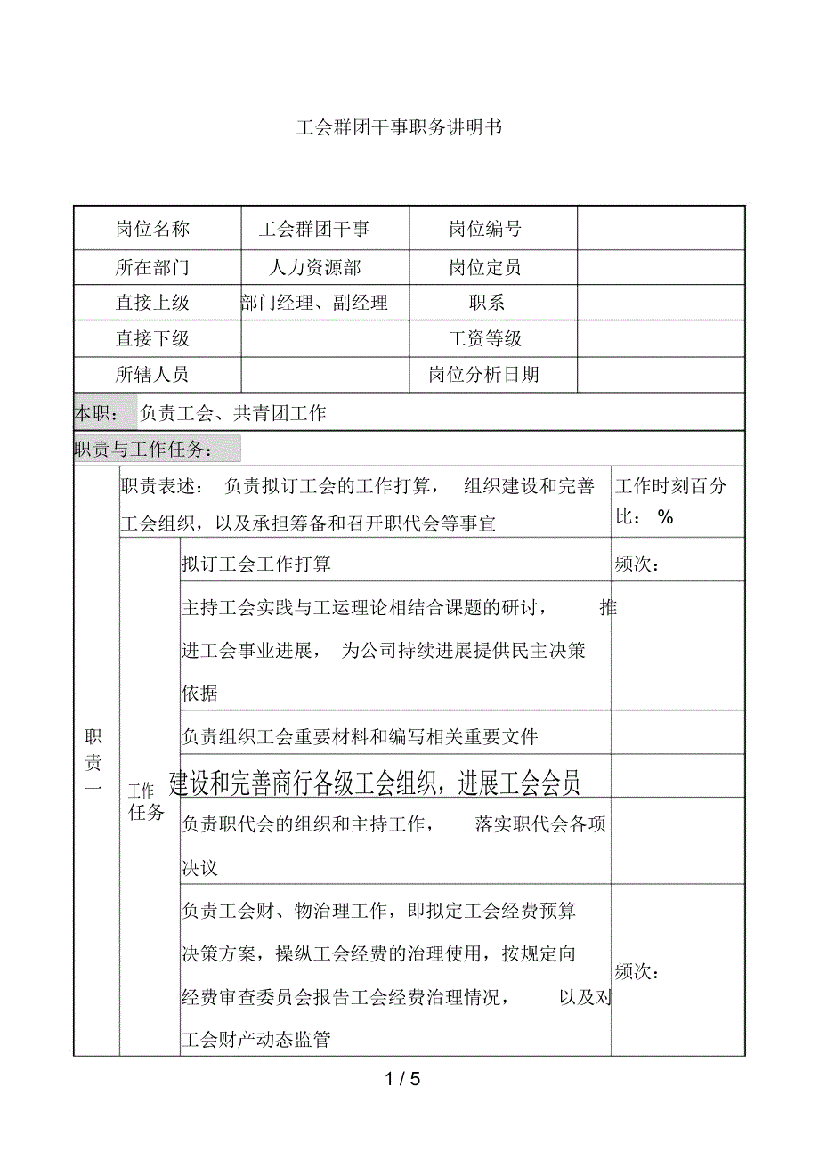 市商业银行岗位职务说明书范本21_第1页