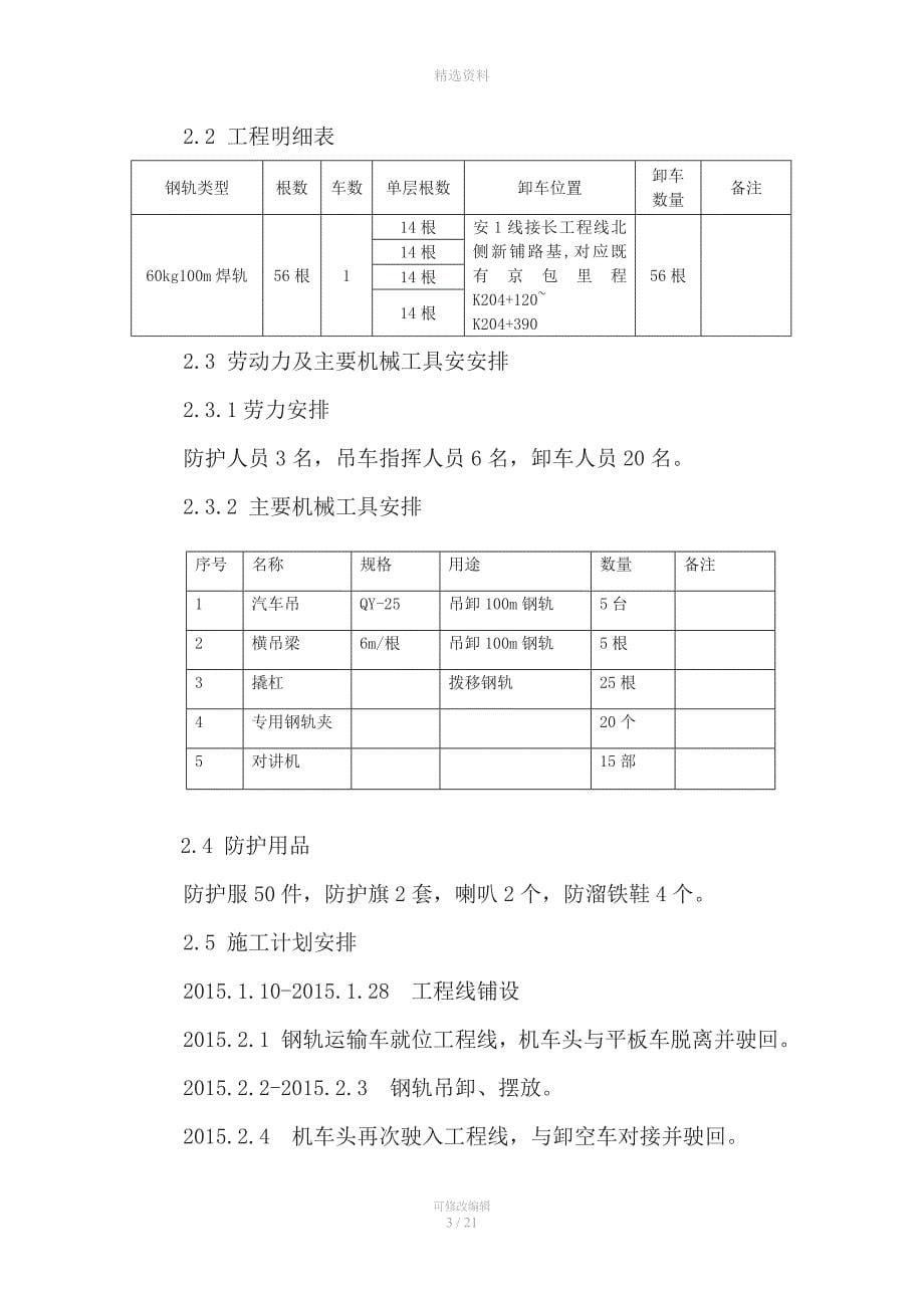 建张唐铁路孔家庄站联络线工程100m钢轨卸轨方案.doc_第5页