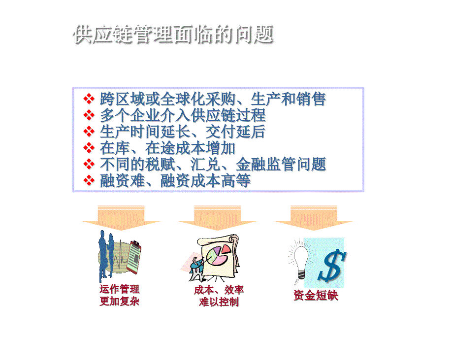 一体化财务供应链中国首家财务供应链服务商的创新实践_第4页