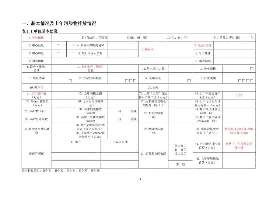 排放污染物登记统计表(试行)填报指导.doc_第5页