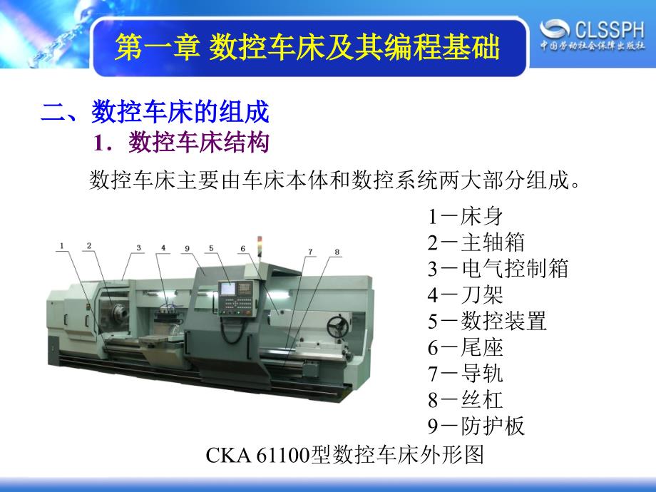 数控车床概述ppt课件_第4页