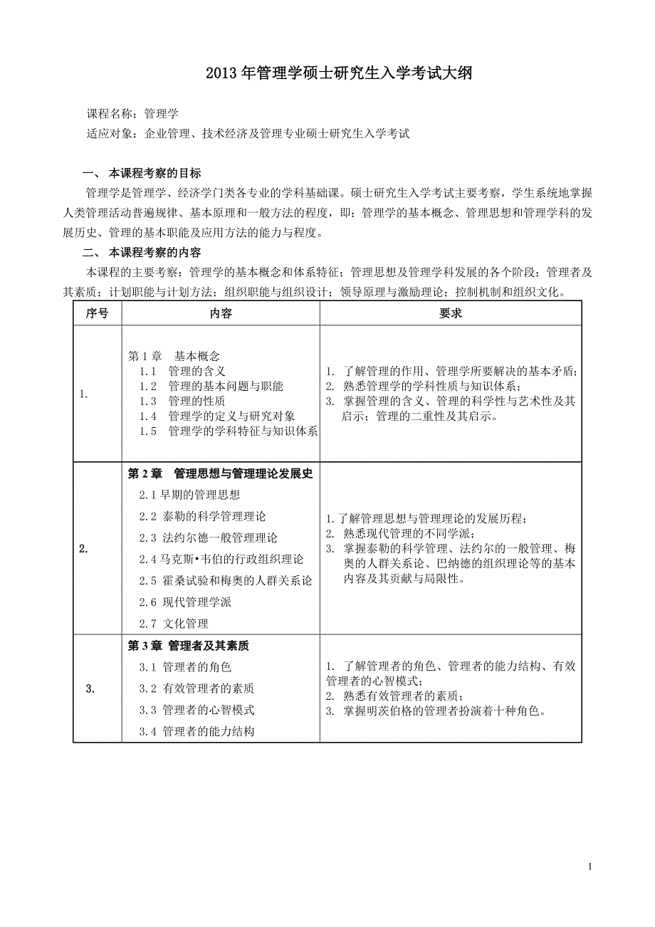 2013年河北工业大学管理学硕士研究生入学考试大纲_第1页