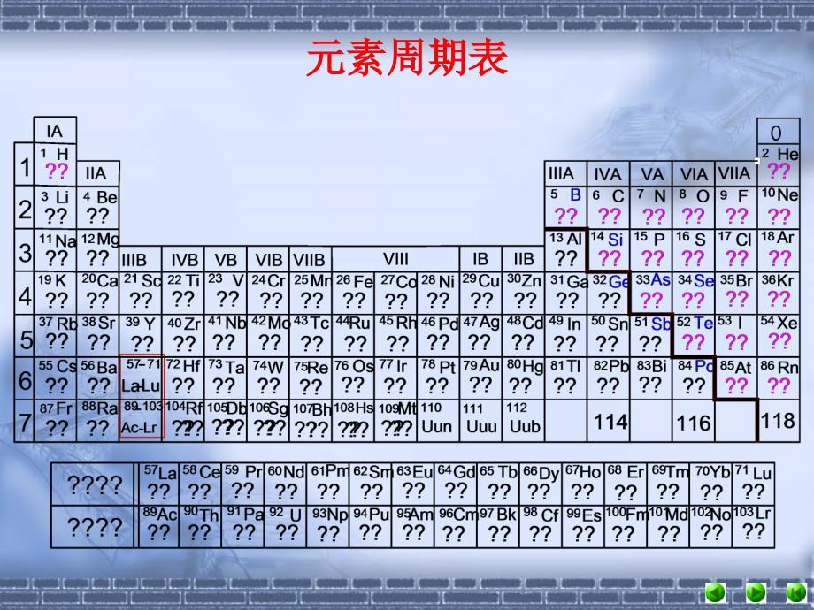 《镧系和锕系元素》PPT课件.ppt_第2页