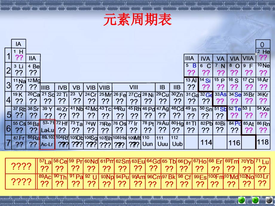 《镧系和锕系元素》PPT课件.ppt_第3页