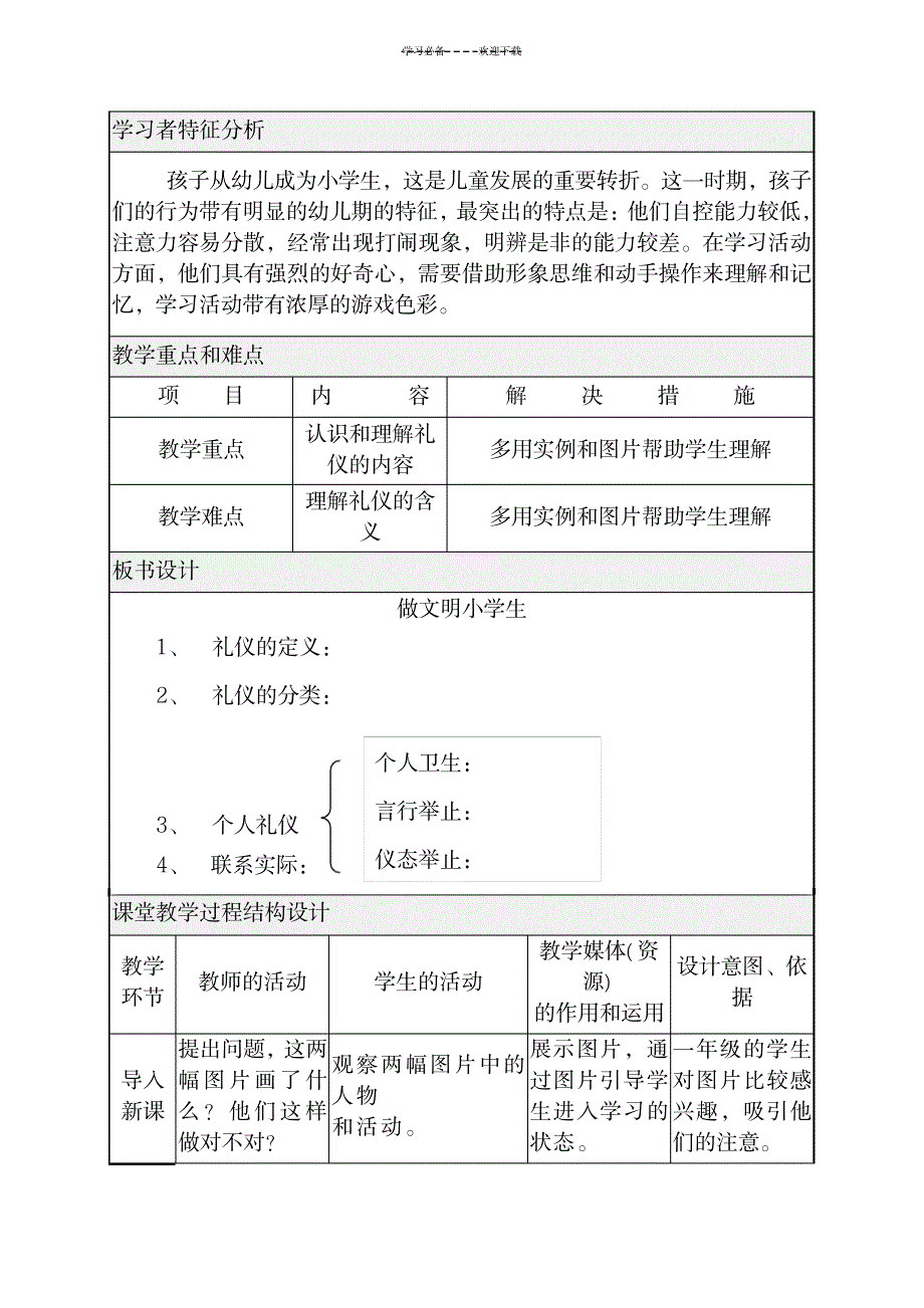 2023年个人礼仪精品教案1_第2页