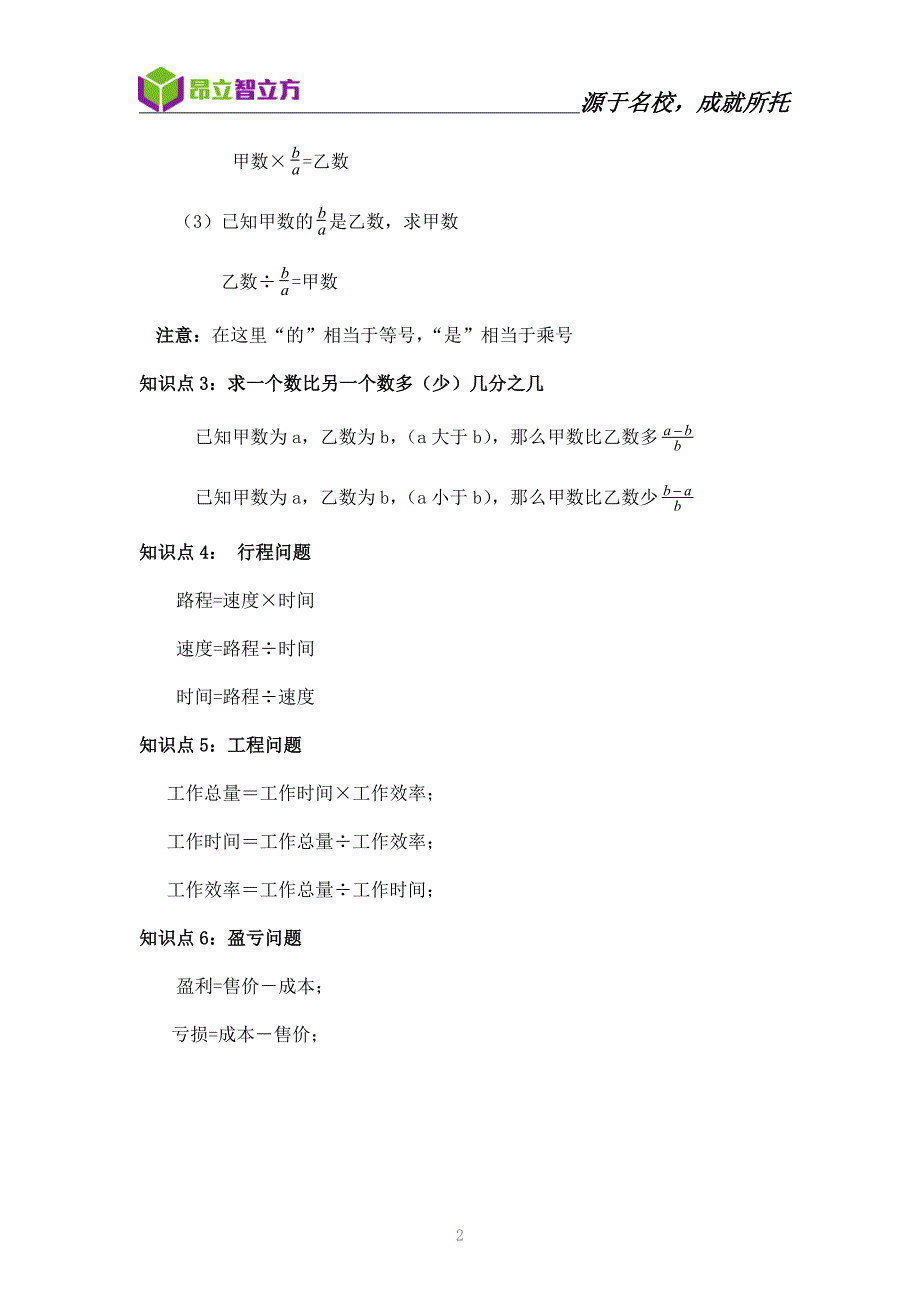 初中数学六年级智立方季6Q8分数运算的应用教师_第2页