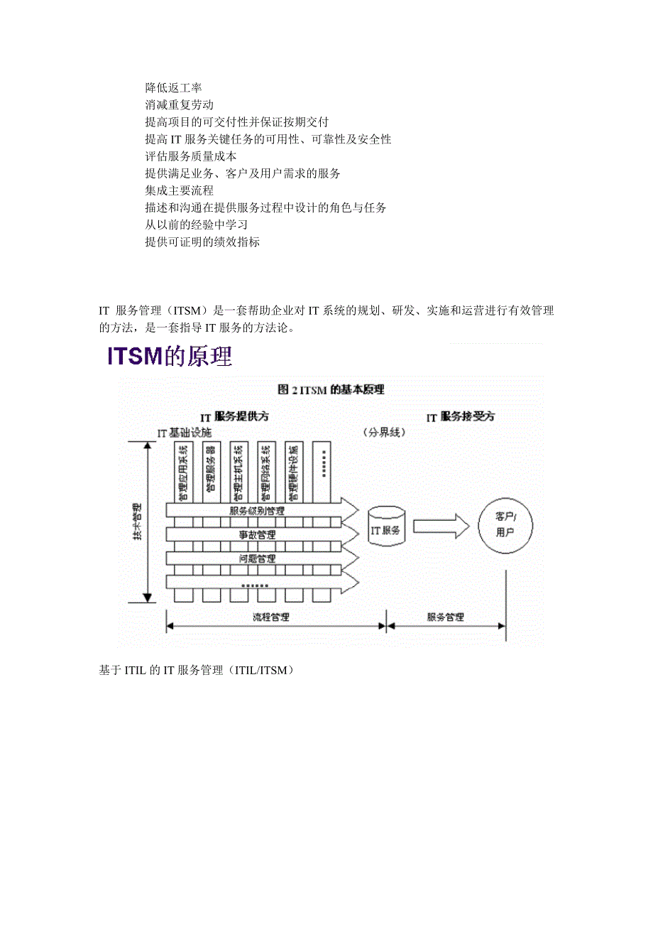 IT服务管理培训.doc_第3页