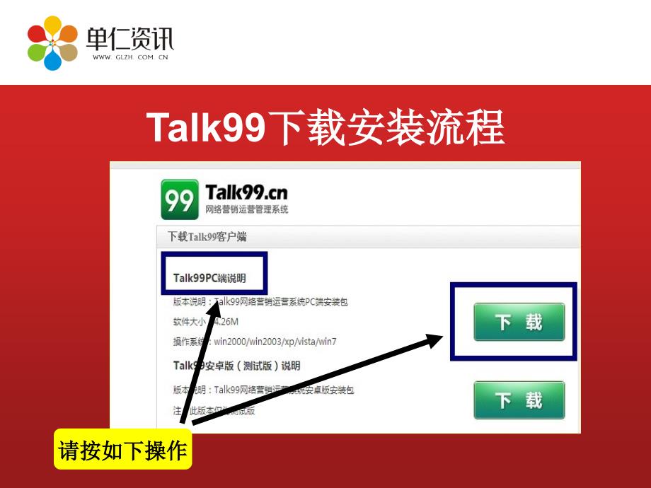 关于Talk99操作流程介绍.ppt_第3页