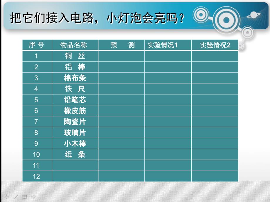 五年级上册科学课件3.2导体和绝缘体苏教版共15张PPT_第2页