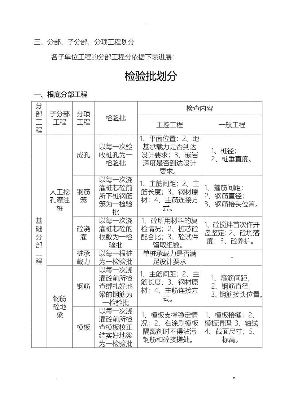 检验批划分施工方案_第5页