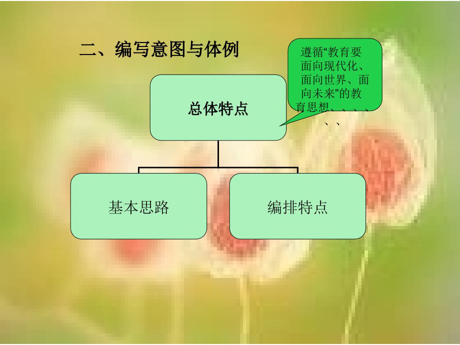 数学上册教材分析PPT课件_第4页