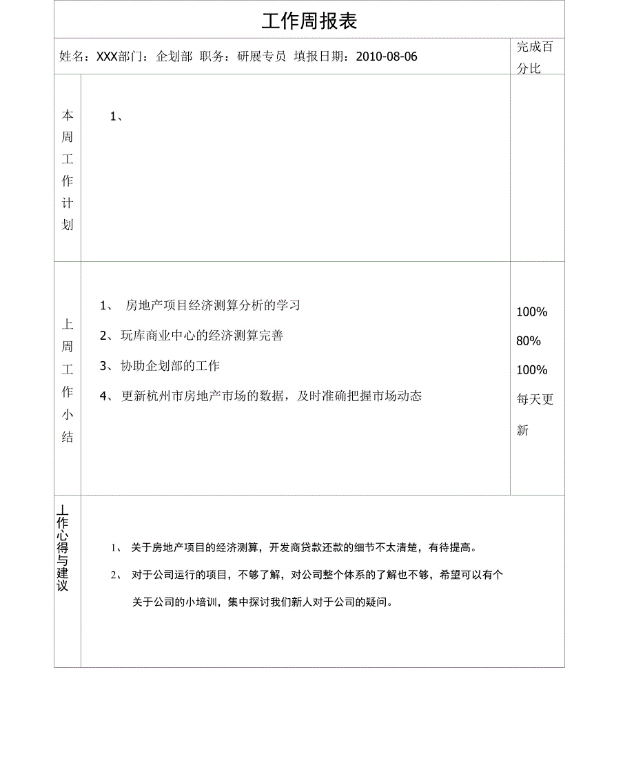 车险公司工作周报表格式_第3页