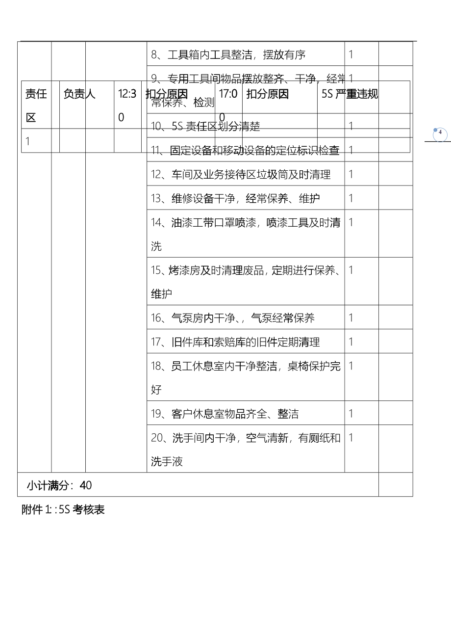 泉州嘉华售后服务标准流程_第4页