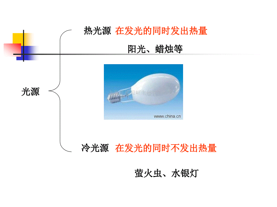 教科版小学科学五年级上册第二单元《光与热》_第3页