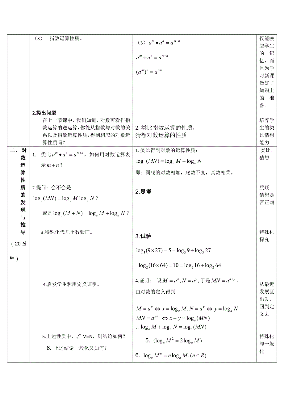 对数的运算性质_第2页