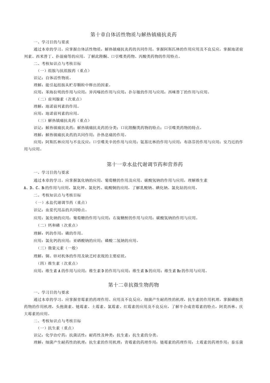 兽医药理学考试大纲_第5页