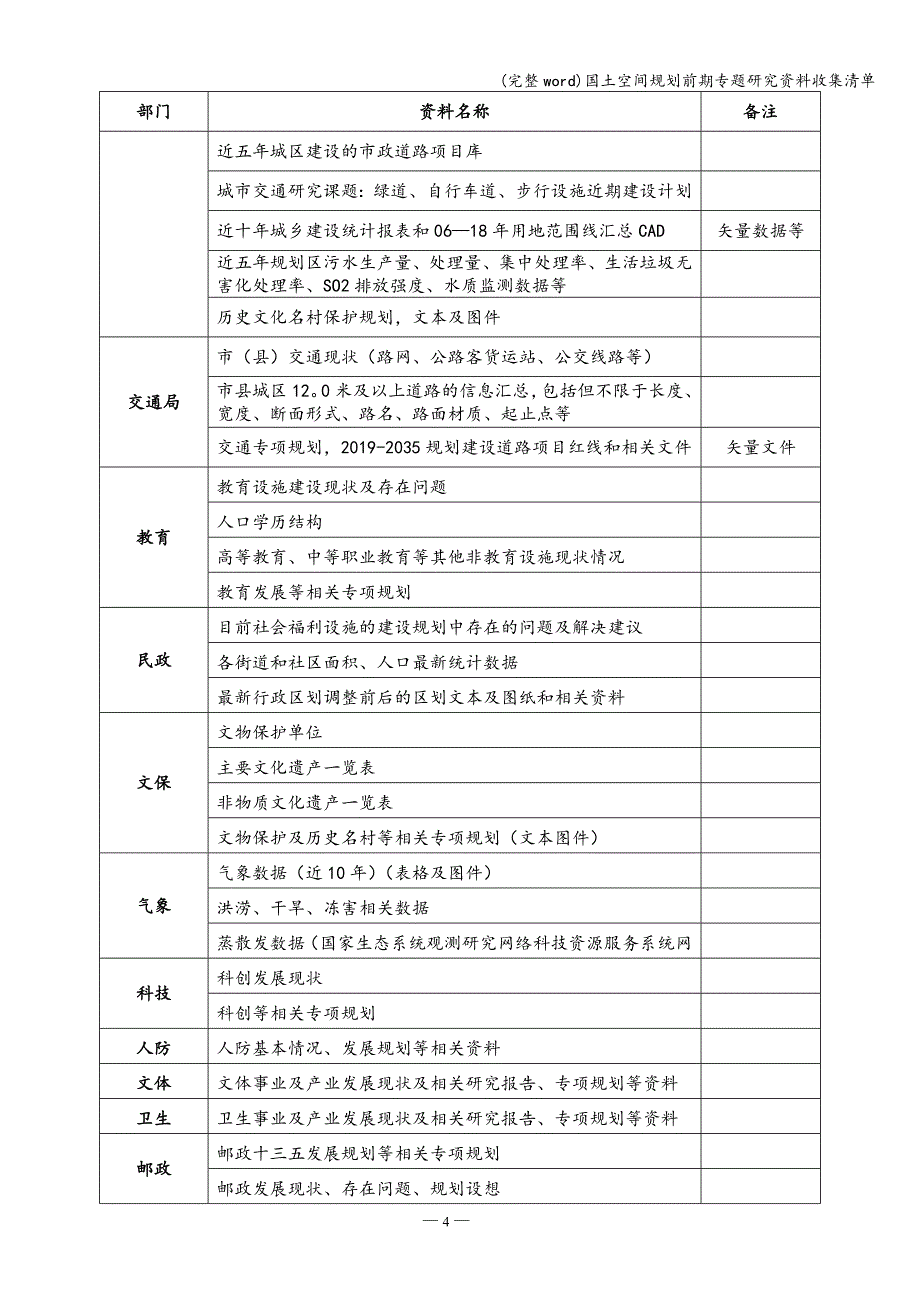 (完整word)国土空间规划前期专题研究资料收集清单.doc_第4页