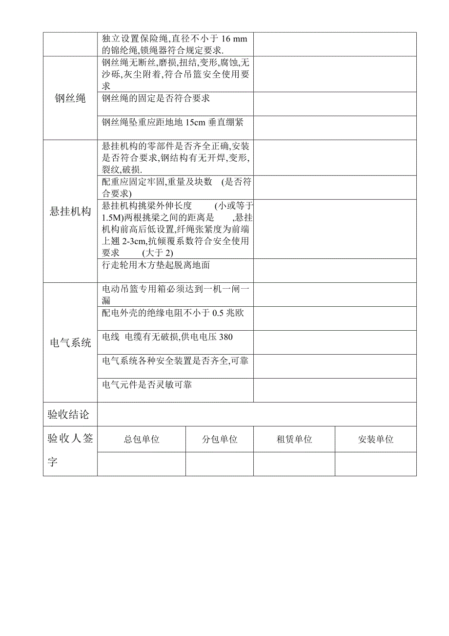 高处作业吊篮使用验收表和电动吊篮检查验收表_第4页