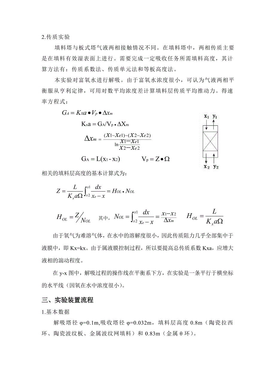 化工原理吸收实验报告_第2页