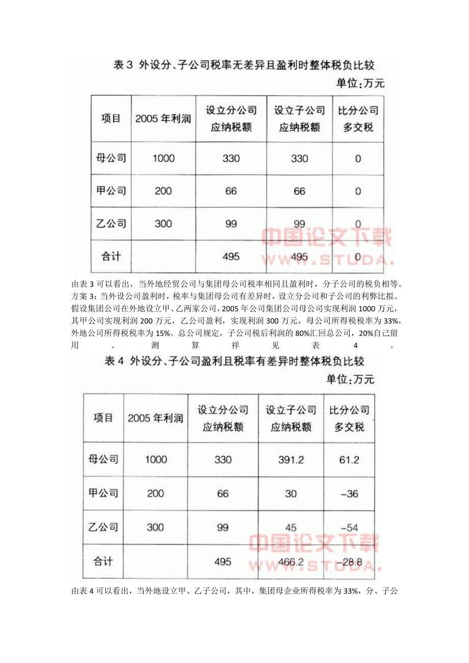 2023年XX集团集团公司营销纳税筹划设计_第3页