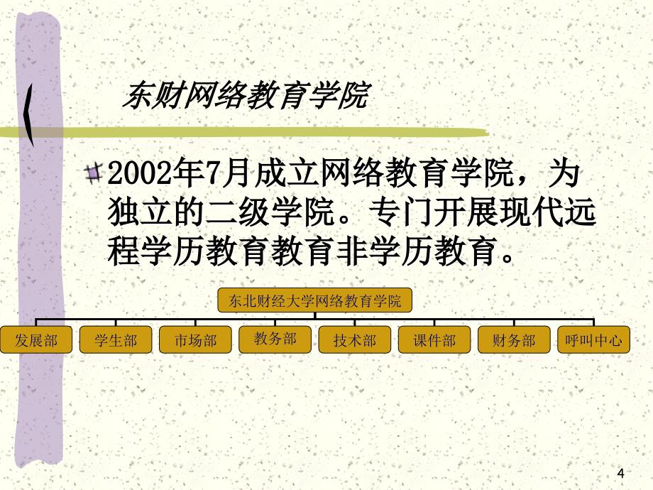 东北财经大学远程教育项目介绍说明赵冰丽2004年5月10日_第4页