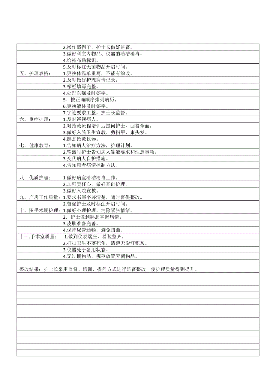 护理质量与安全会议记录_第3页