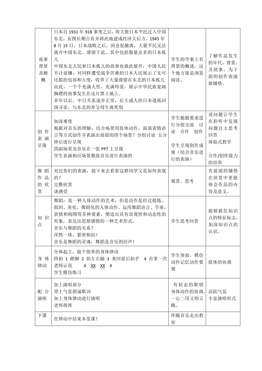 《音乐与舞蹈》教学设计.doc_第3页