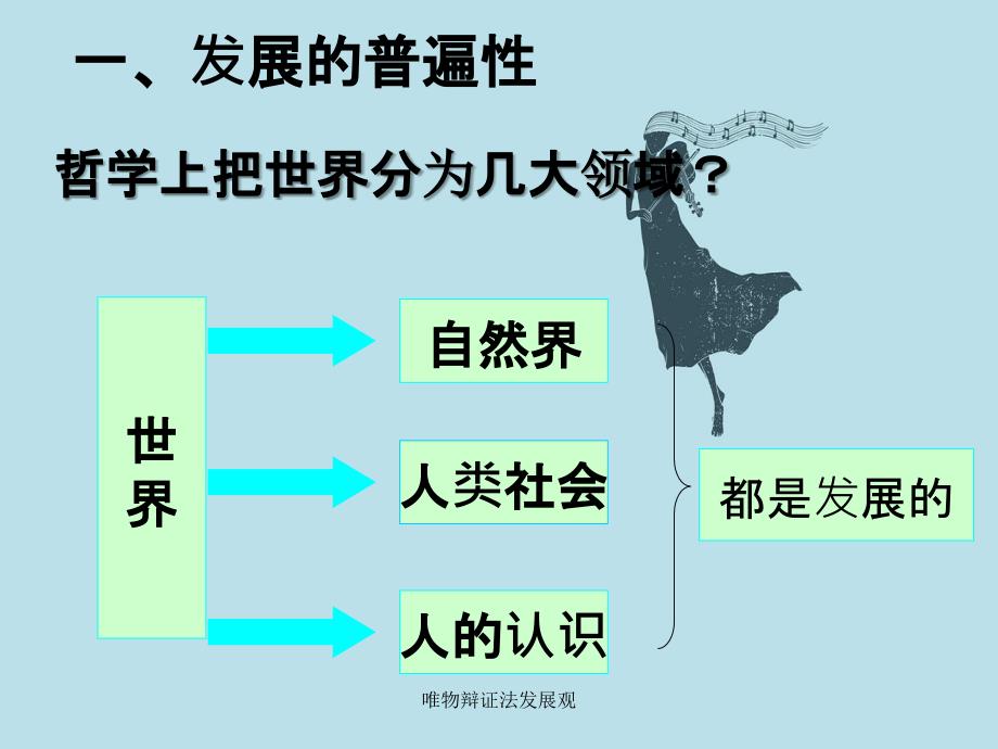 唯物辩证法发展观_第3页