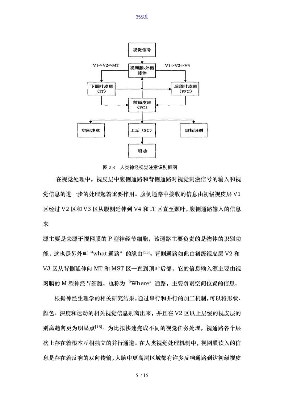 视觉注意机制理论分析报告_第5页