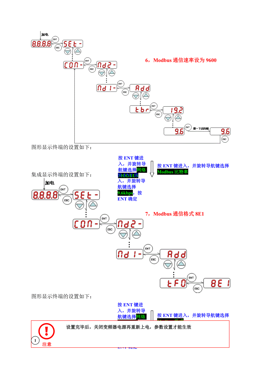 ConceQuanum与AV的Modbus串行通信Modbus通信控制启停模拟_第5页