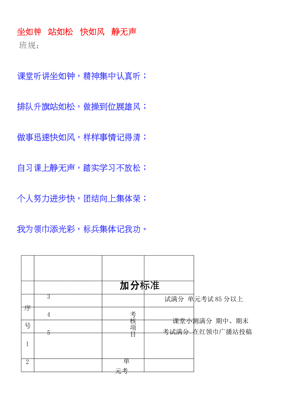 新人教版小学英语五年级英语下册各单元作文_第5页