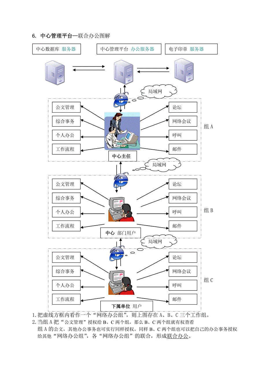 疾控中心数据库管理系统_第4页