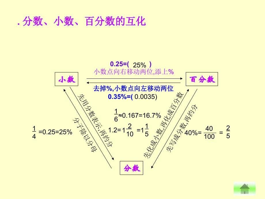 小学数学总复习课件之数的认识_第5页