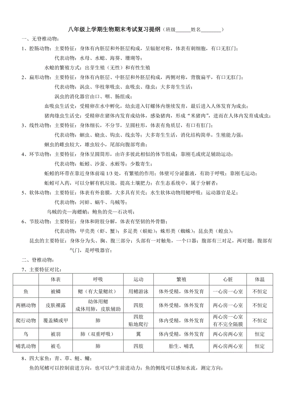 八年级上知识提纲_第1页