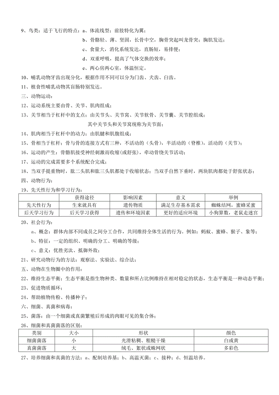 八年级上知识提纲_第2页