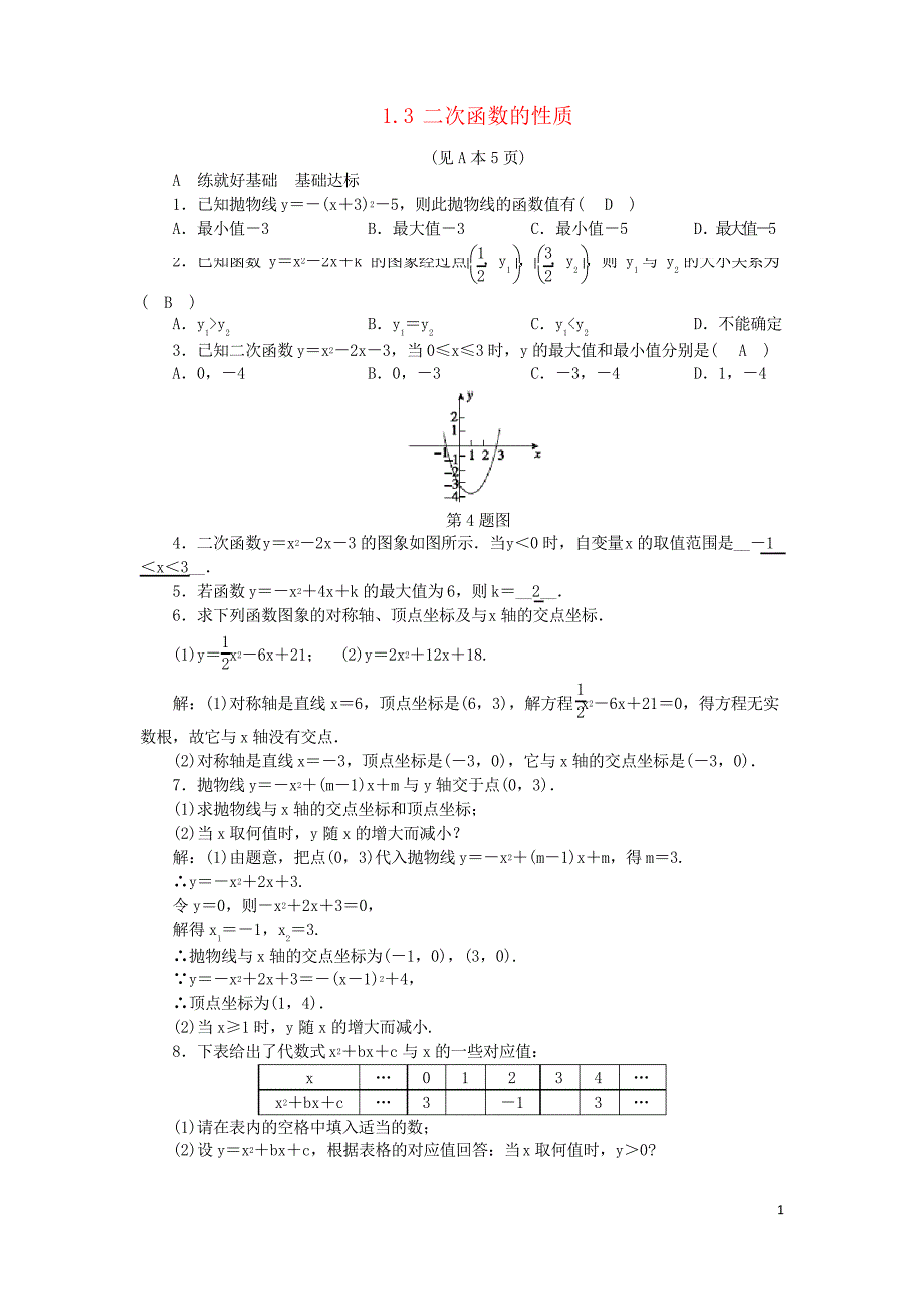 2019九年级数学上册 第1章 二次函数 1.3 二次函数的性质练习习题 浙教版_第1页