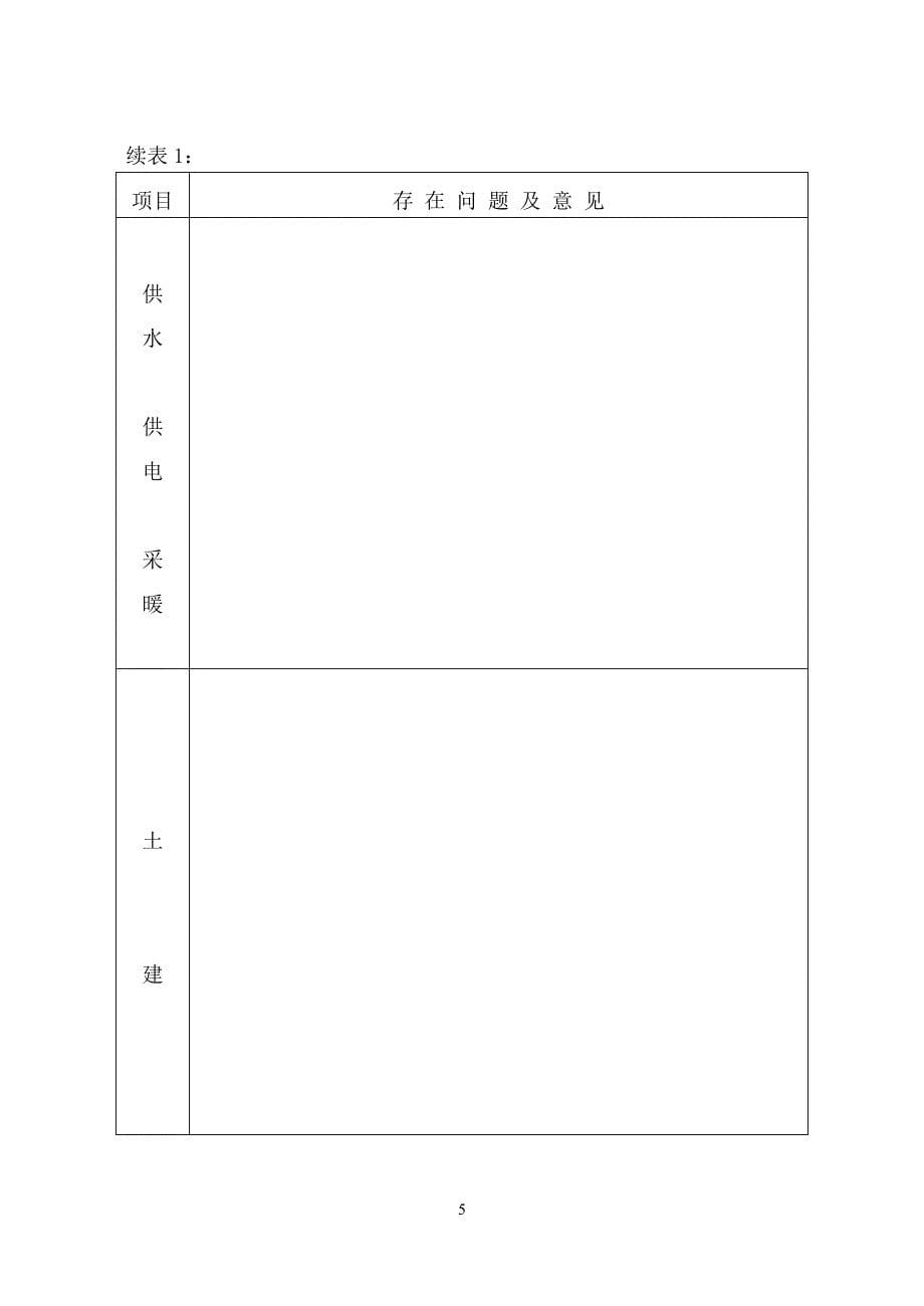 工程移交清单.doc_第5页