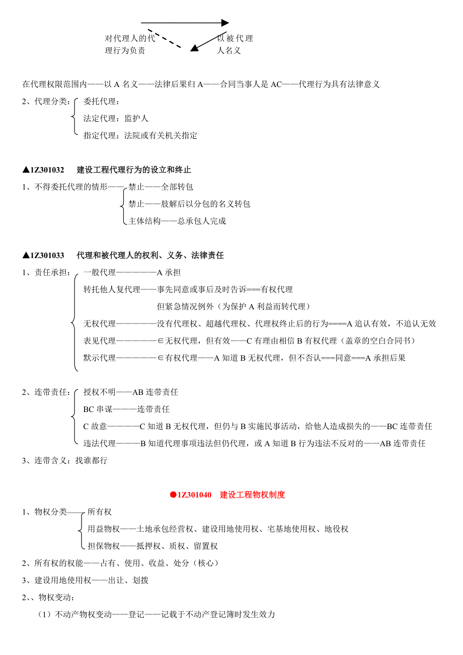 一建法律讲稿_第2页