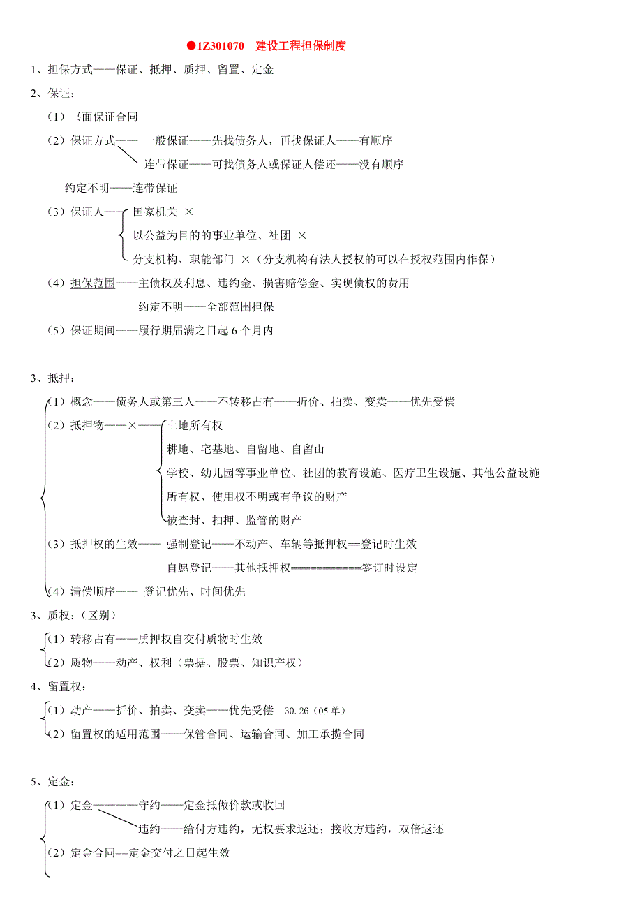 一建法律讲稿_第4页