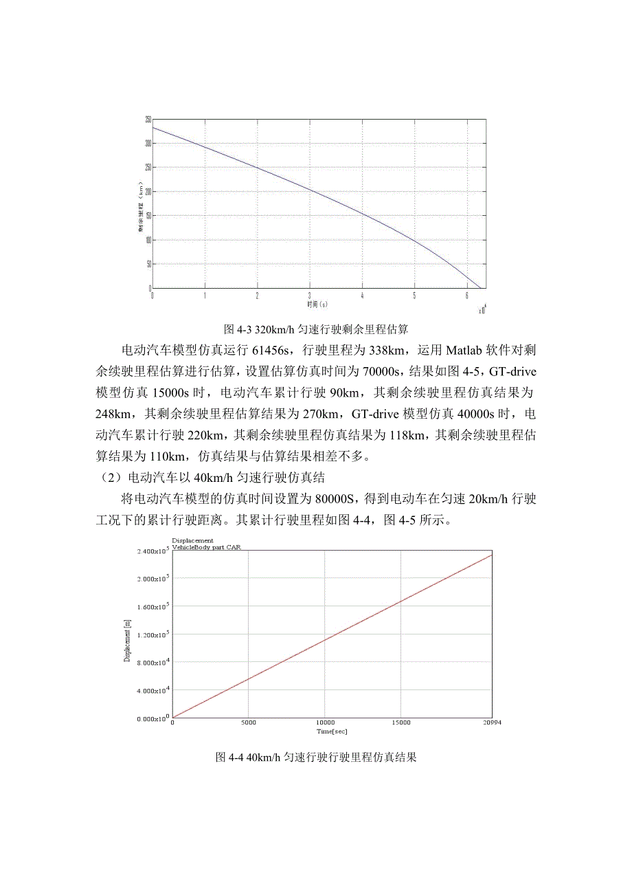 电动汽车剩余续驶里程估算方法_第3页