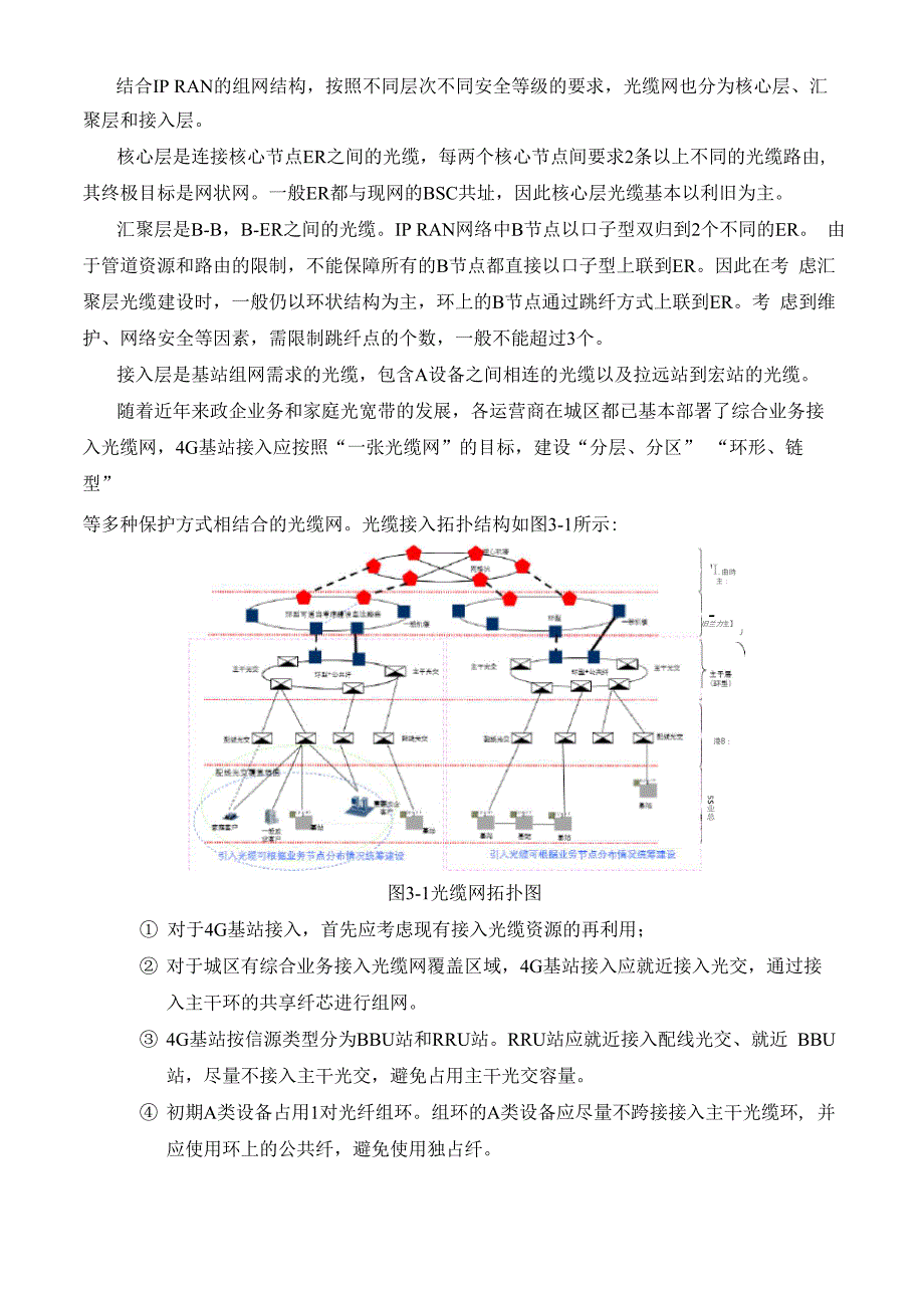 4G基站接入光缆建设探讨_第3页